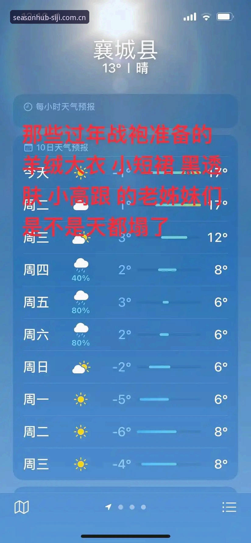 四季官网平台天气预报查询功能详解