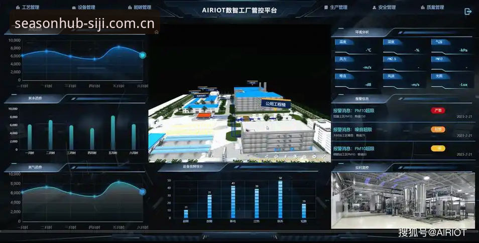 四季官网平台iOS版下载通道深度解析：从新手到高手的完整指南