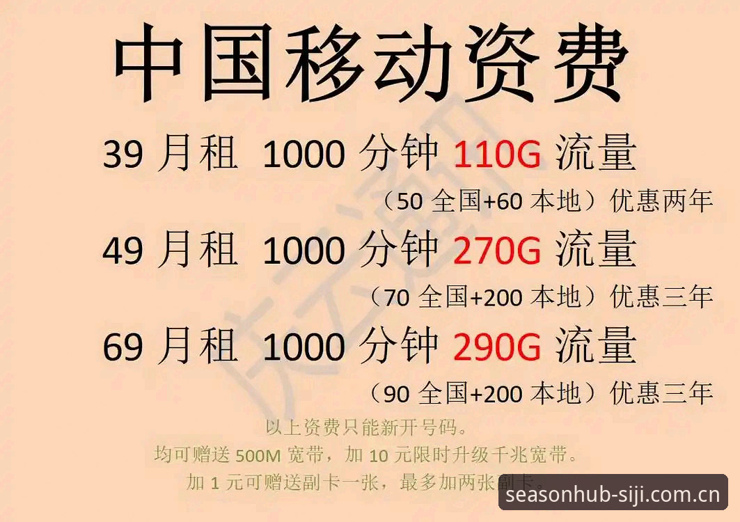 四季网靠谱吗 四季网靠谱吗?老用户实测分享:2024年最新使用体验全解析